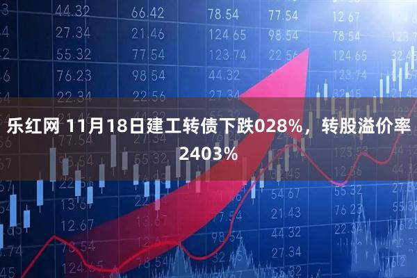 乐红网 11月18日建工转债下跌028%，转股溢价率2403%
