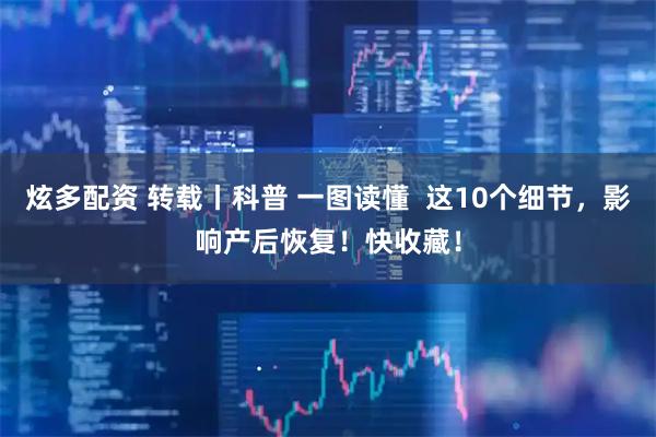 炫多配资 转载丨科普 一图读懂  这10个细节，影响产后恢复！快收藏！